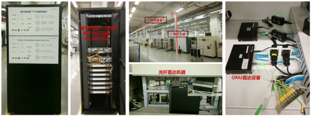 化繁為簡，更高效 華為F5G全光工廠網(wǎng)絡設備助力智能制造升級