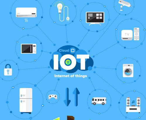 物聯(lián)網(wǎng)設備 企業(yè)網(wǎng)絡安全防護中被忽視的攻擊跳板