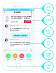 環信聯合Gartner發布《下一代客戶服務軟件趨勢報告》 洞察未來，引領服務變革